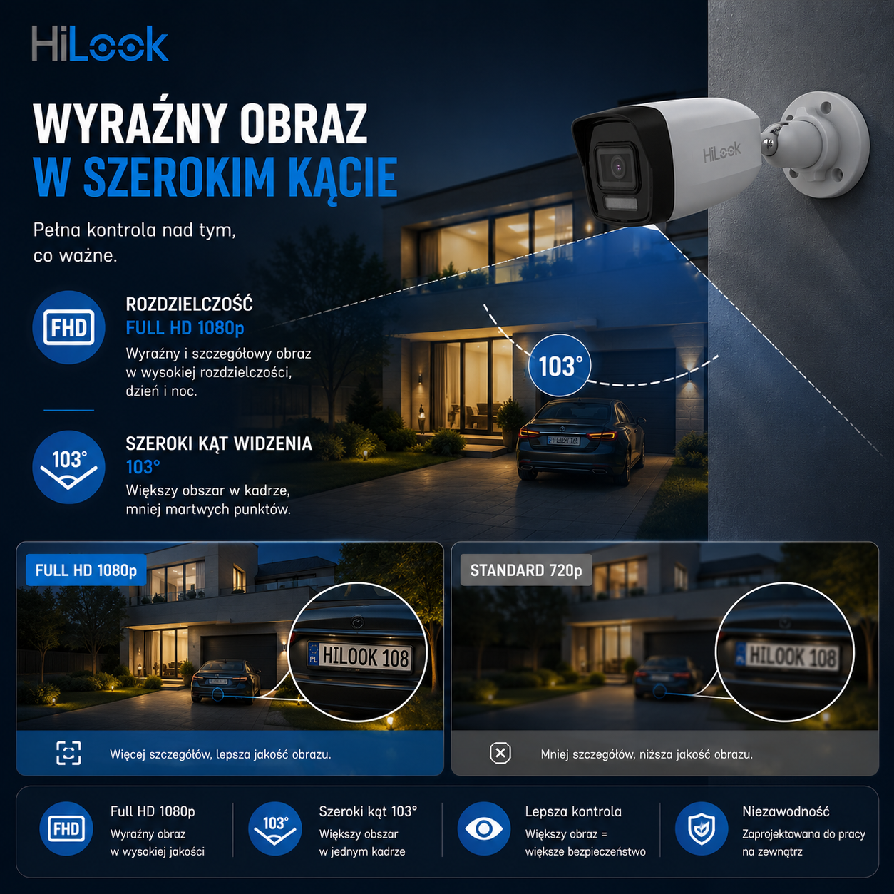 IPCAM-B2-30DL-rozdzielczość-kąt-widzenia