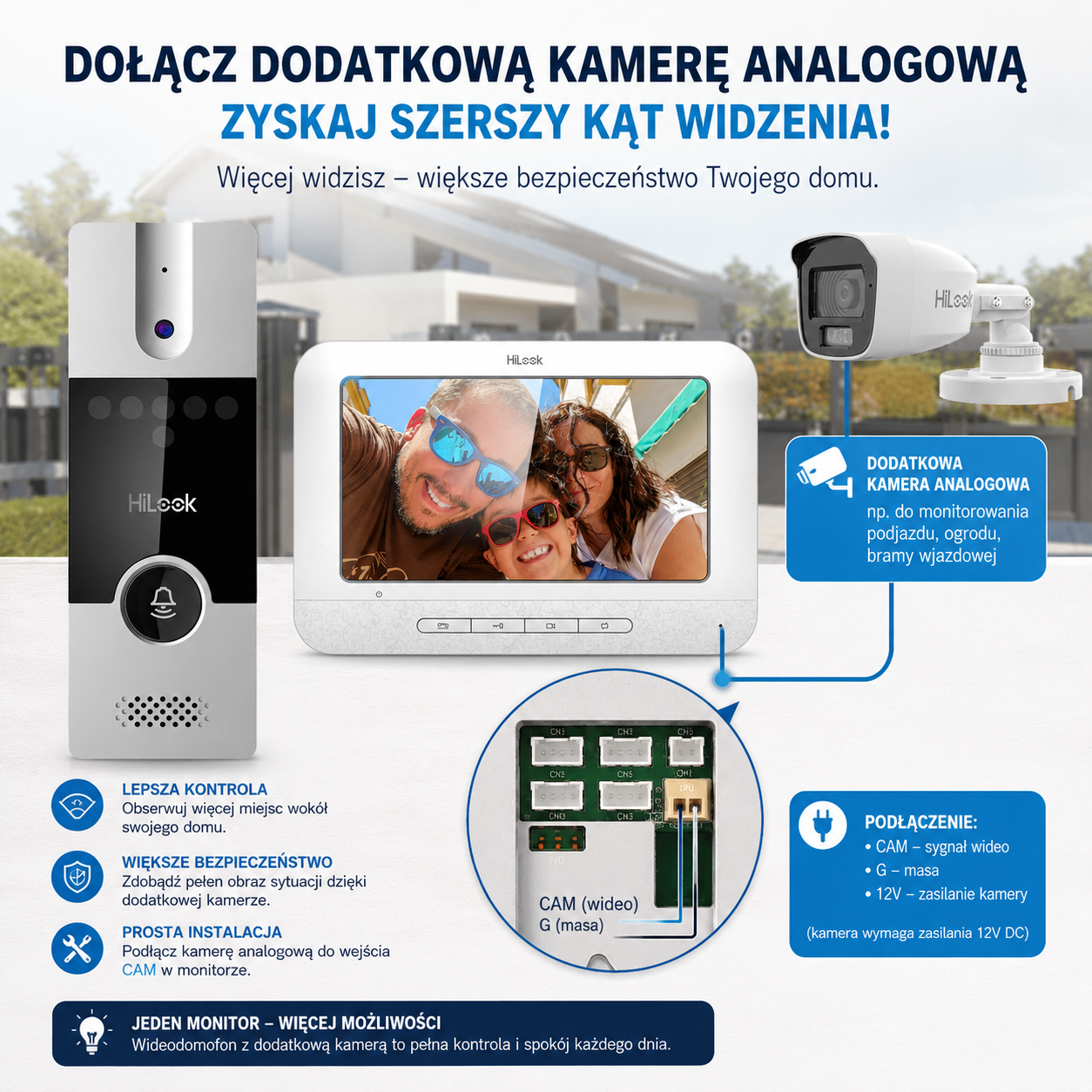 L-VIS-04-dodatkowa-kamera