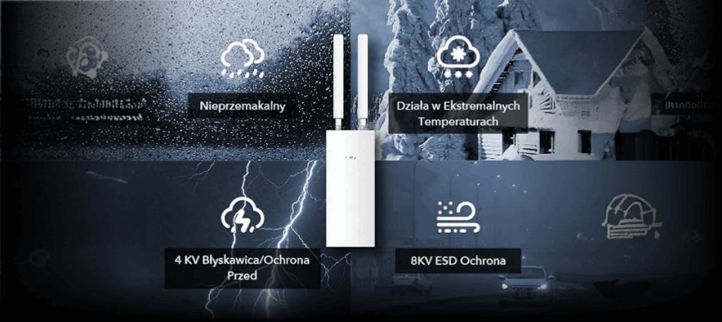 Punkt dostępu Cudy AP1300 Outdoor zastosowanie