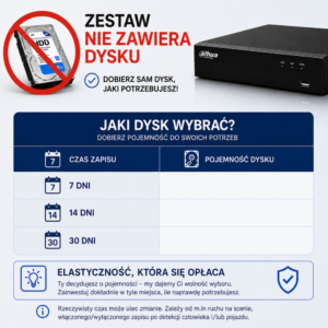 Zestaw monitoringu Dahua wybór czasu zapisu w zestawie z kamera IP Dahua IPC-HFW1639TC-A-IL-0280