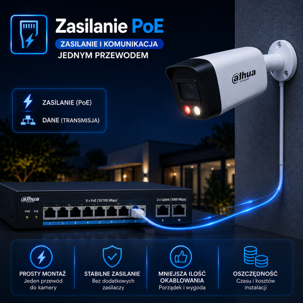 Kamera ip Dahua 6MPx PoE zasilanie PoE IPC-HFW1639TC-A-IL-0280B-S6