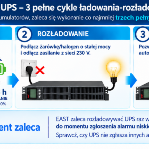 Zasilacz-UPS nim regularnie UPSRT3000VAS-LCD-używanie(duży)