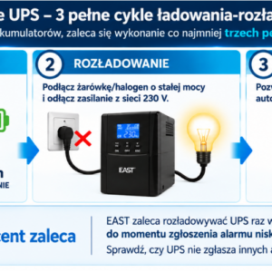 Zasilacz UPS nim regularnie UPST1200VAL-LCD używanie